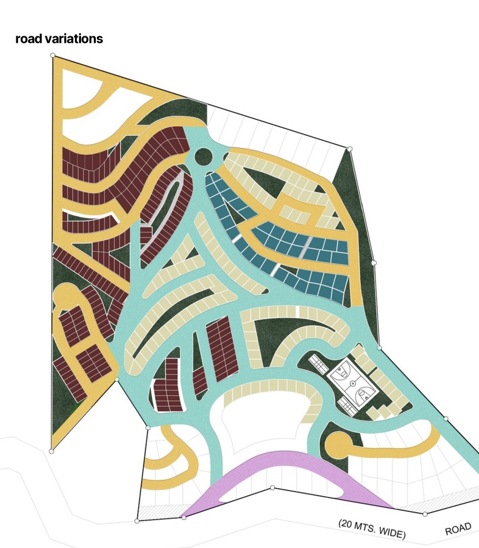 Suyo road hierarchy study